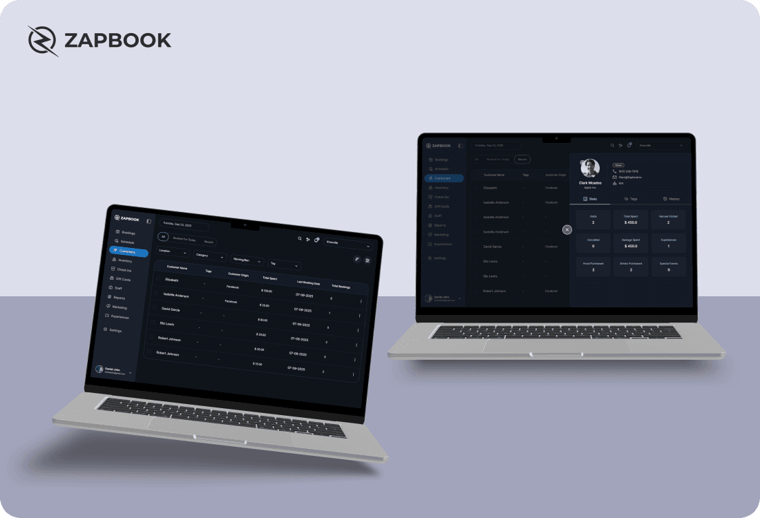 Dashboard preview on laptop