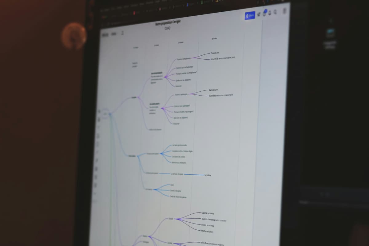 Multi-agent systems and dynamic workflows